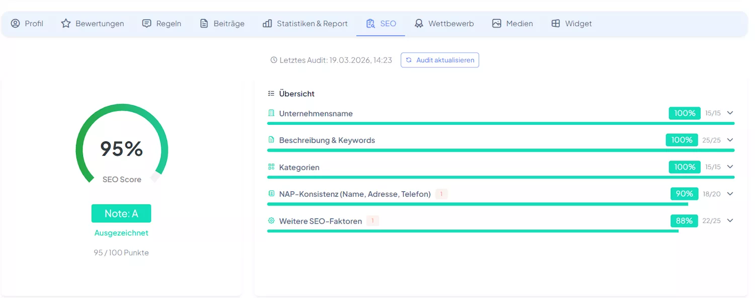 Bewertungen automatisiert beantworten lassen vom LocalBoost