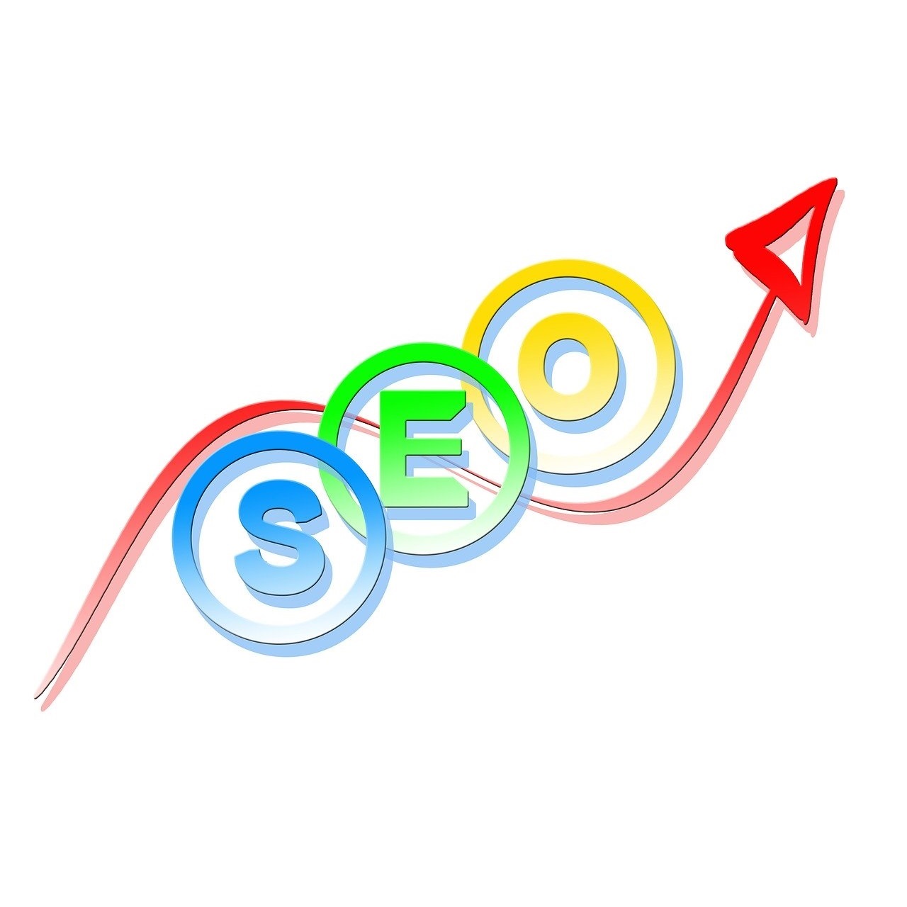 SEO selber machen